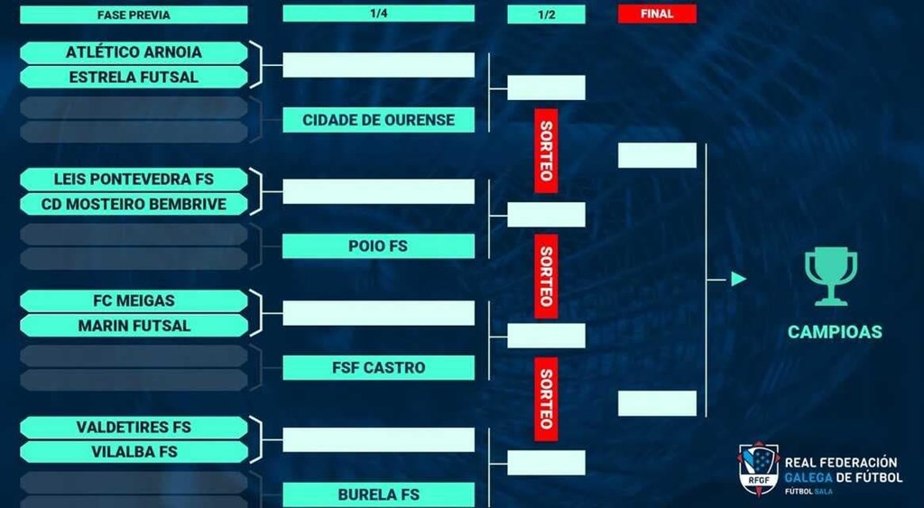 Copa Galicia 26/27 