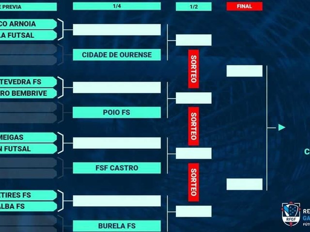 Copa Galicia 26/27 